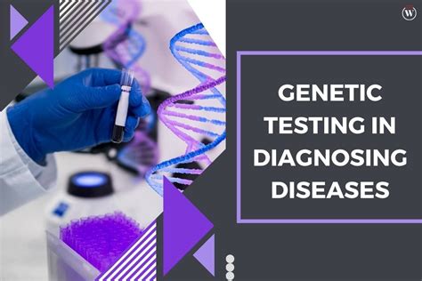Genetic Testing 的图像结果