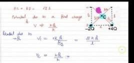four point charges of charge 1 microcoulomb each are placed at four ...