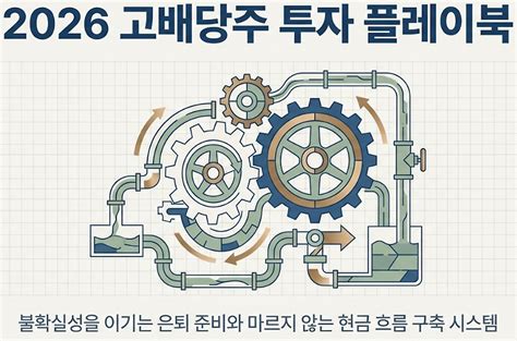 Image result for Basics of JavaScript Diagram