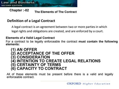 Image result for Contract Elements