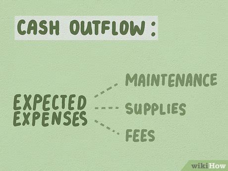 NPV Explained 的图像结果