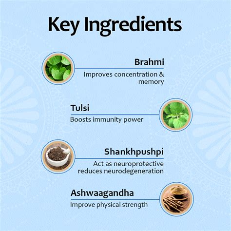 Bio Junior Ayurveda Powder To Improve Child Memory & Physical Growth ...