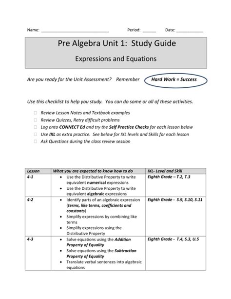 Image result for Pre-Algebra Study Guide