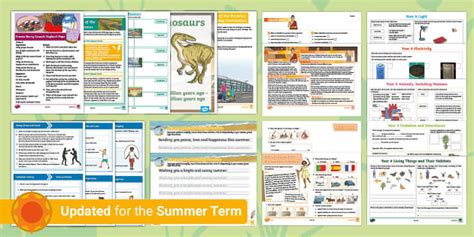 Free UKS2 Classic England Taster Resource Pack - Twinkl