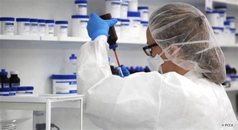 Image result for Compounding