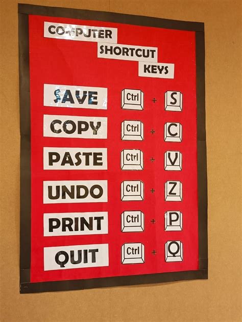 Shortcut Keys for Computer 的图像结果