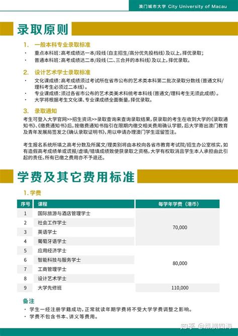 2021年高考：香港澳门本科申请最全指南（附专业排名及录取分数要求）！ - 知乎