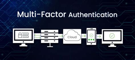 Image result for Mutual Authentication VPN