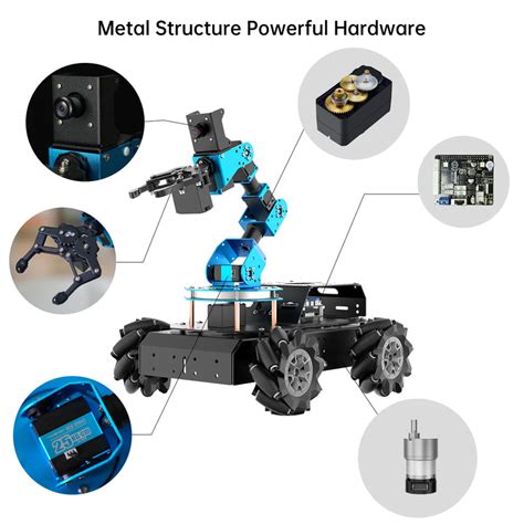 Hiwonder ArmPi Pro Raspberry Pi 5 ROS Robotic Arm Developer Kit ...