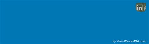 Image result for LinkedIn. Background JavaScript