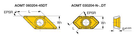 Iscar India | Holemaking > Drilling > Indexable Drill Inserts > AOMT ...