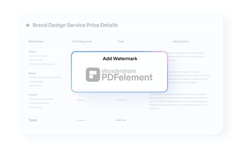 Edit PDF Documents like Word - Best PDF Editor for Windows, Mac, and Mobile