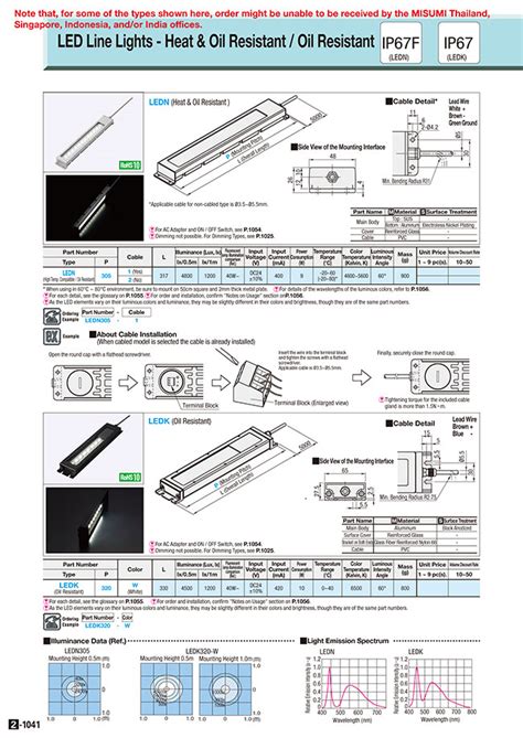 LED Line Lights - Oil Resistant | MISUMI | MISUMI India