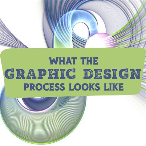 Image result for Design Process for Graphics