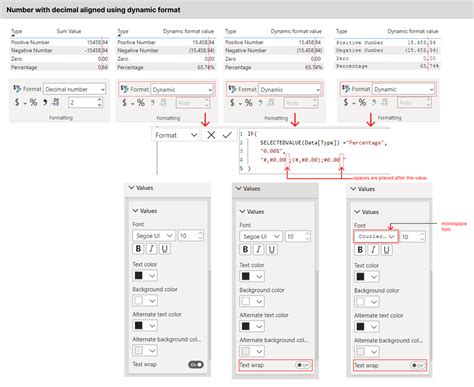 How to align positive and negative numbers on the ... - Microsoft ...