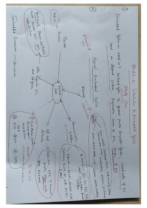 Rts 1st and 2nd module - Yaywuuwu - microcontroller and embedded system ...