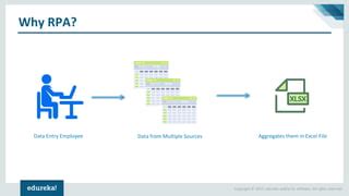 RPA Automation Tutorial 的图像结果