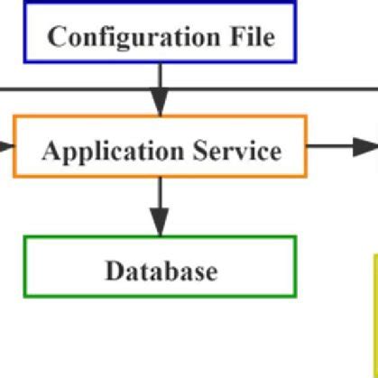 Image result for ATS System Meaning