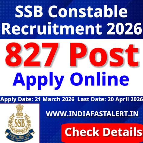 SSB Constable Recruitment 2026 for Tradesman & Driver – Apply for 827 Posts