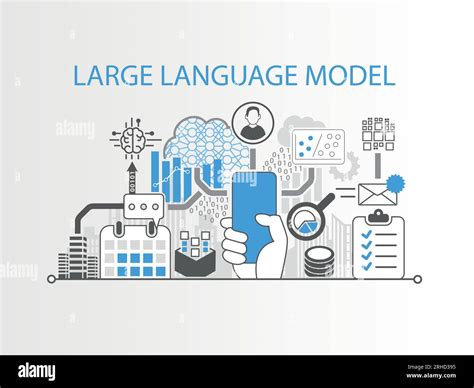 LLM Large Language Model 的图像结果