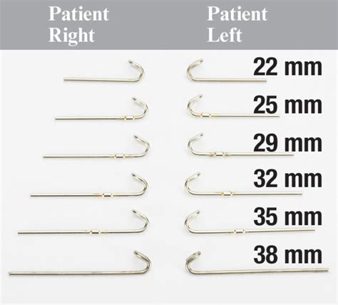 3M™ Forsus™ Push Rod | 3M India