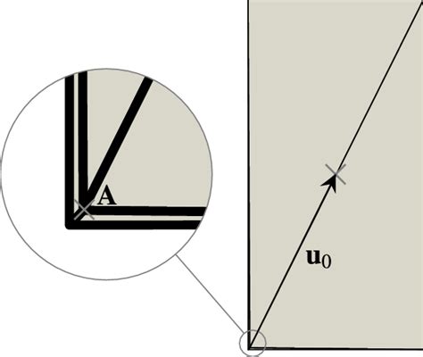 Rectangle Comp Settings 的图像结果