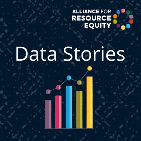 Education Resource Strategies - ERS