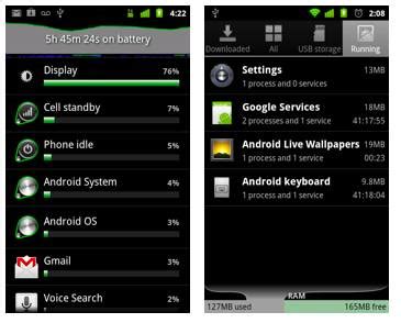 Image result for Android Gingerbread NFC