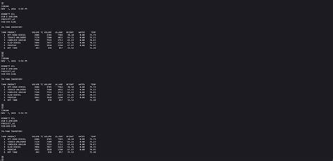 Using Windows Python to Run Shodan 的图像结果