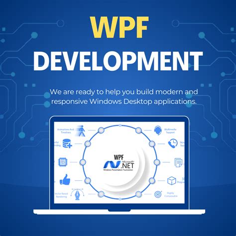 Image result for WPF Application Development