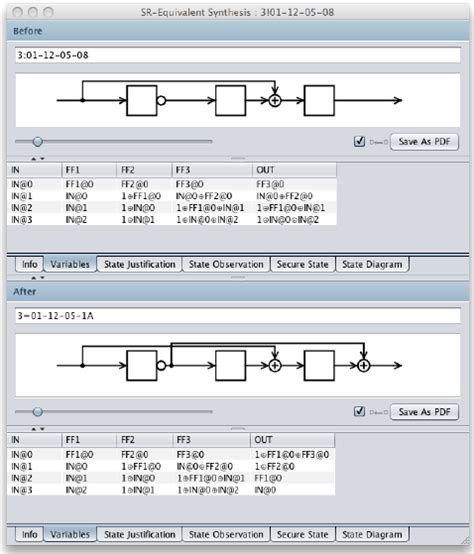 Image result for Scan Chain Design