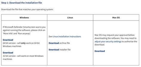 Image result for Tutorial Revman