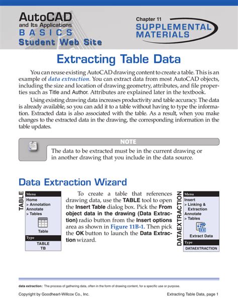 Image result for AutoCAD Data Extract Table