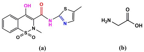 Meloxicam and Study of Their Antimicrobial Effects against Phyto- and ...
