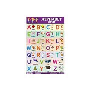 ESCAPER Alphabet Chart for Kids learning big size (11.5 x 17.5 inches ...