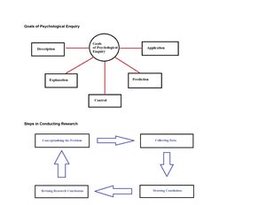 Document based methods - Qualitative Research Qualitative research is a ...