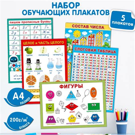 Набор обучающих плакатов: прописные буквы, целое и часть целого, состав ...