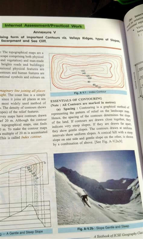 drawing and recognising forms of important contours viz. valleys,ridges ...