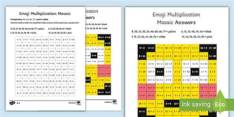 😊 Emoji Multiplication to 12x Mosaic Worksheets for 3rd-5th Grade