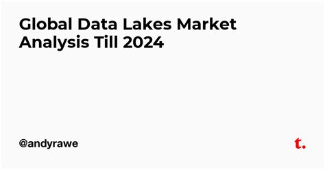 Global Data Lakes Market Analysis Till 2024 — Teletype