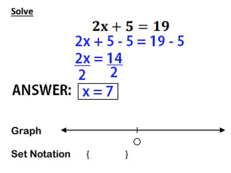 Image result for Difference Between Math and Algebra