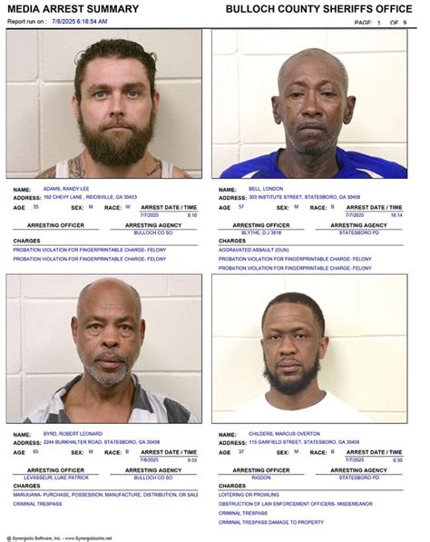 7/08/2025 Booking Report for Bulloch County - AllOnGeorgia