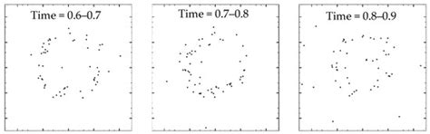 Modeling and Experiments of Droplet Evaporation with Micro or Nano ...
