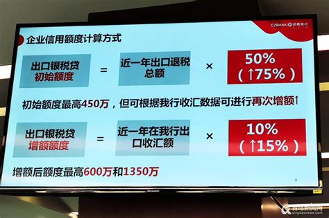 湖南省企业收支流水征信平台上线月余，3200余户中小微企业获得23.8亿授信_腾讯新闻