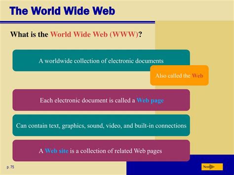 How Computers Internet Works 的图像结果