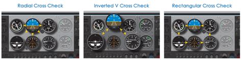 Image result for Flight Lesson Instrument Flying