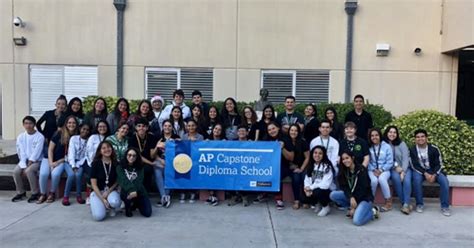 What Is the AP Capstone Program 的图像结果