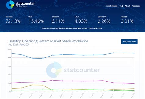Image result for 2025 Linux Terminal