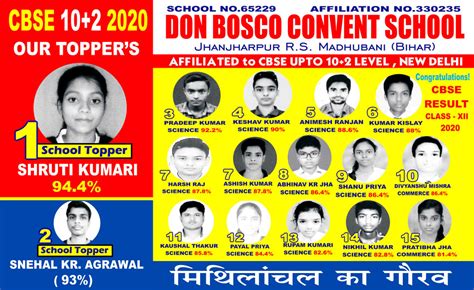Don Bosco Convent School| English Medium School | CBSE School | CBSE ...
