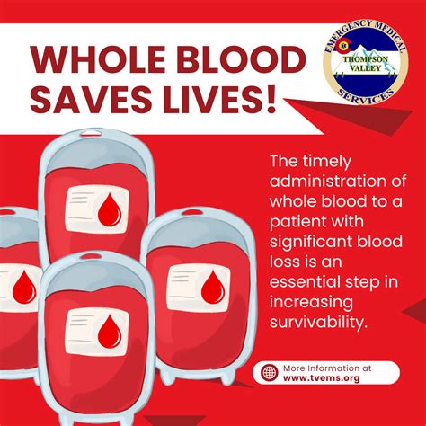 Prehospital Whole Blood Program – Thompson Valley EMS